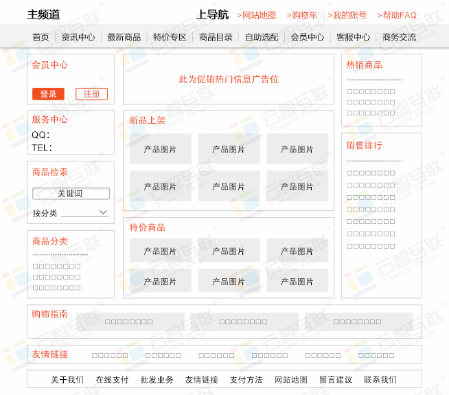 网上商城购物网站建设解决方案